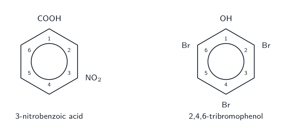 Two numbered benzene rings: 3-nitrobenzoic acid with COOH at position 1 and a nitro group at position 3, and 2,4,6-tribromophenol with OH at position 1 and bromine at positions 2, 4 and 6