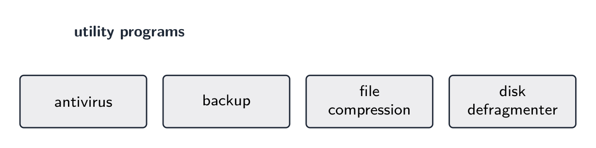 Common utility programs: antivirus, backup, file compression and disk defragmenter