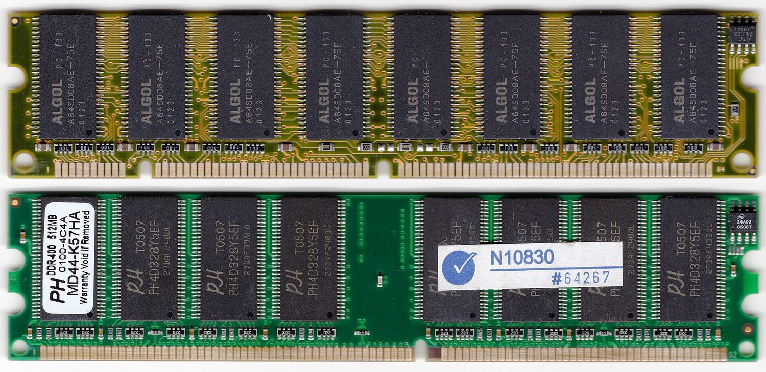 Memory modules (RAM)