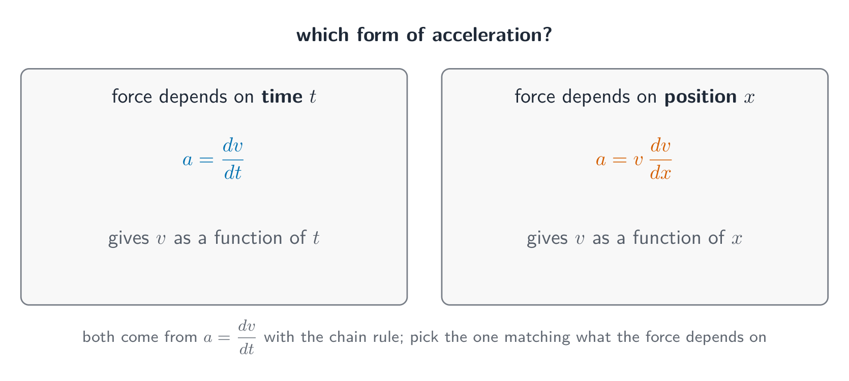 Choosing the acceleration form: use dv over dt when the force depends on time, and v times dv over dx when it depends on position
