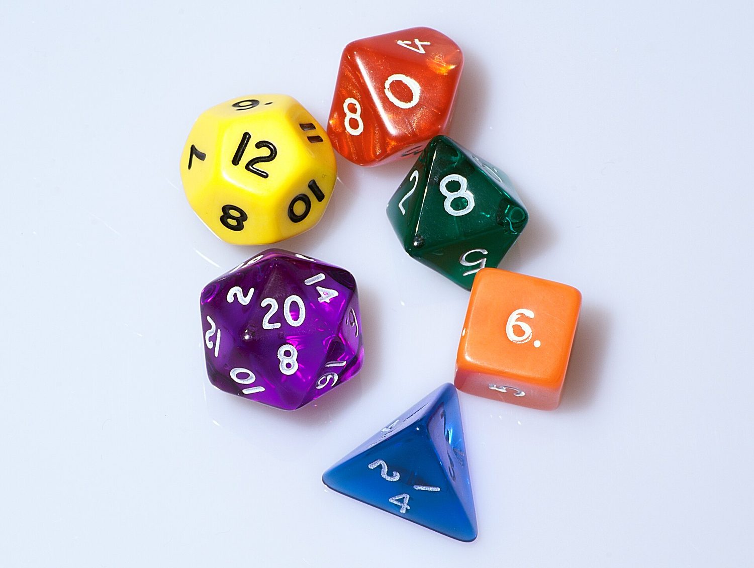 Dice: a starting point for probability