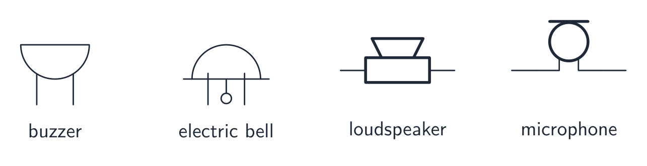 Reference symbols for a buzzer, electric bell, loudspeaker and microphone.