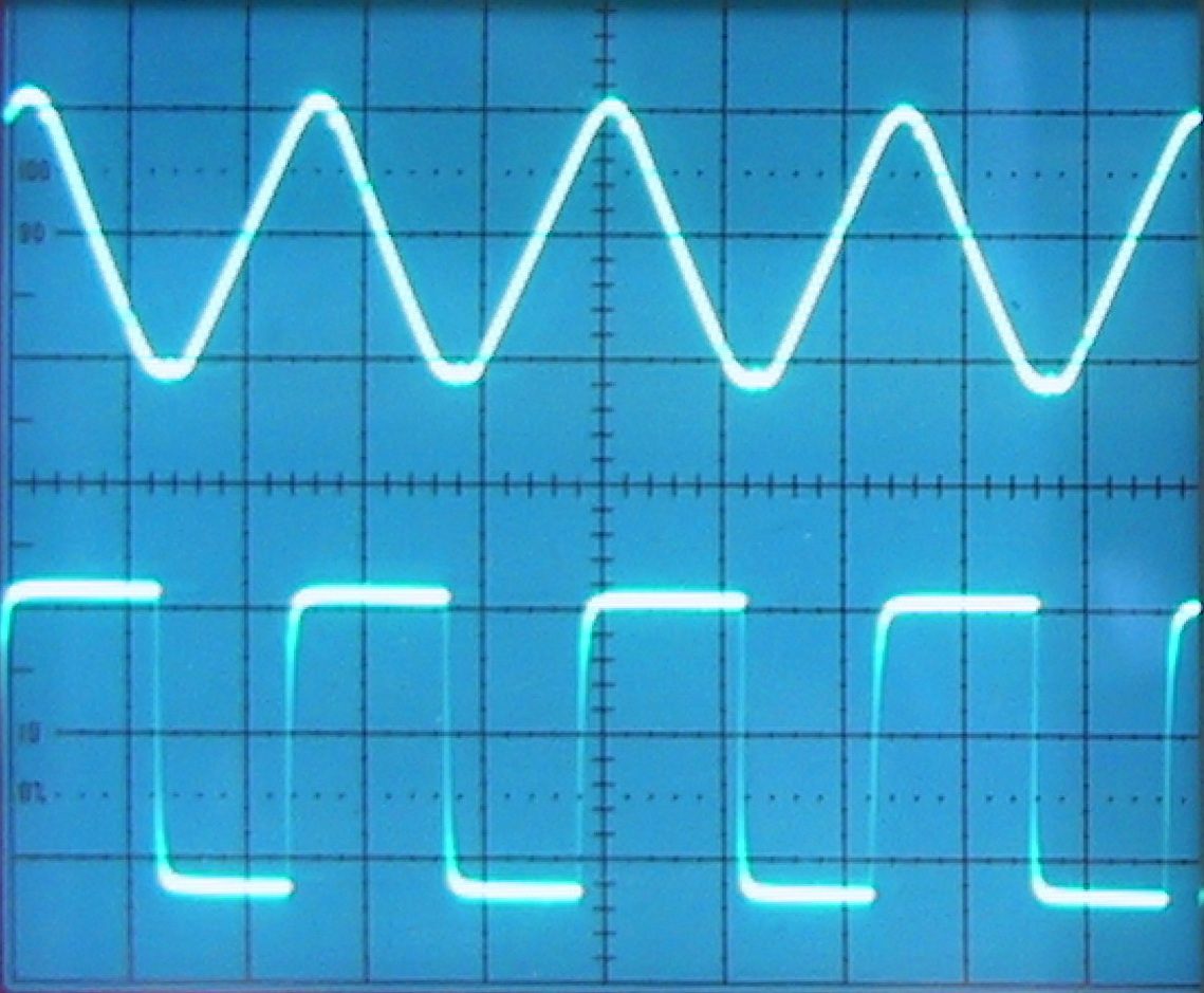 Waveforms on an oscilloscope screen