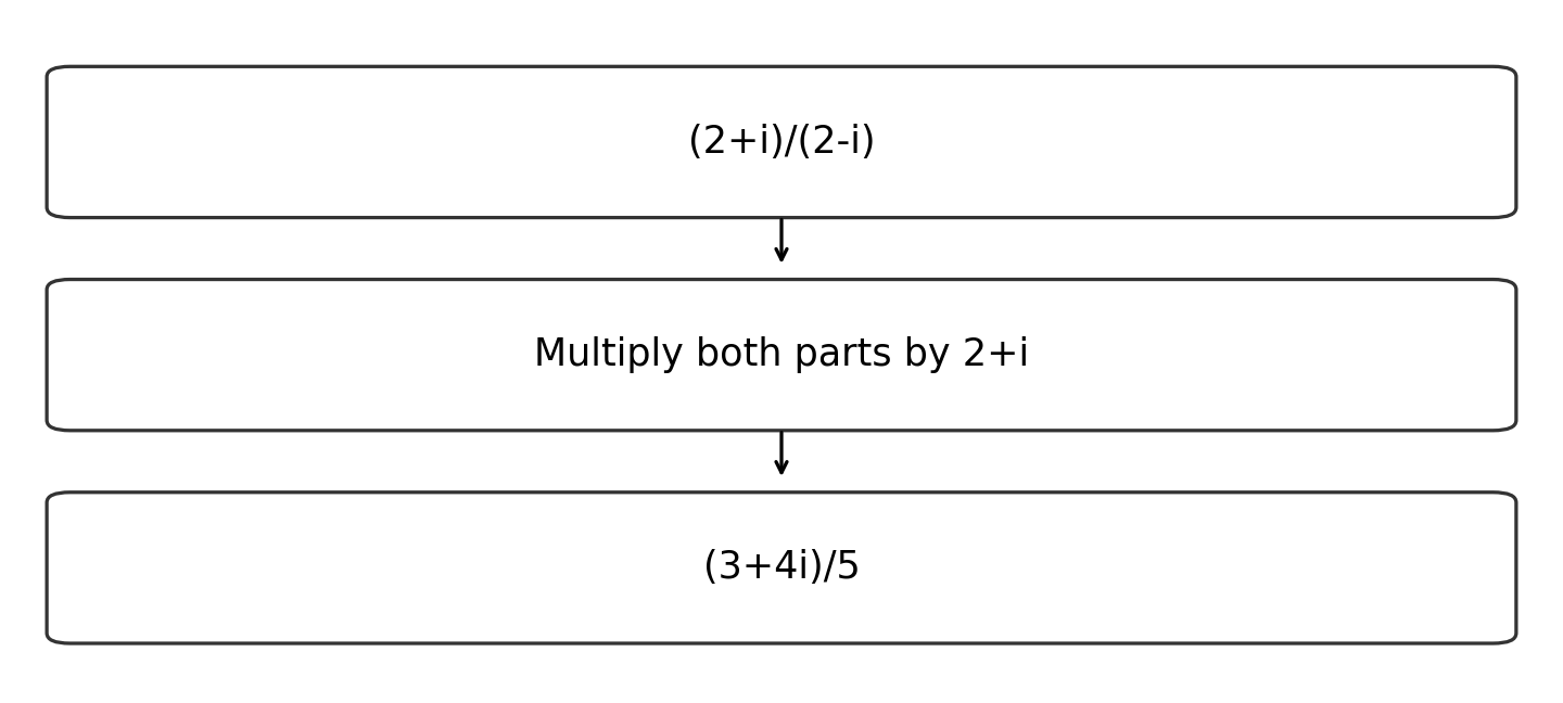 Original diagram of the worked relationship; read the full wording and qualifications.