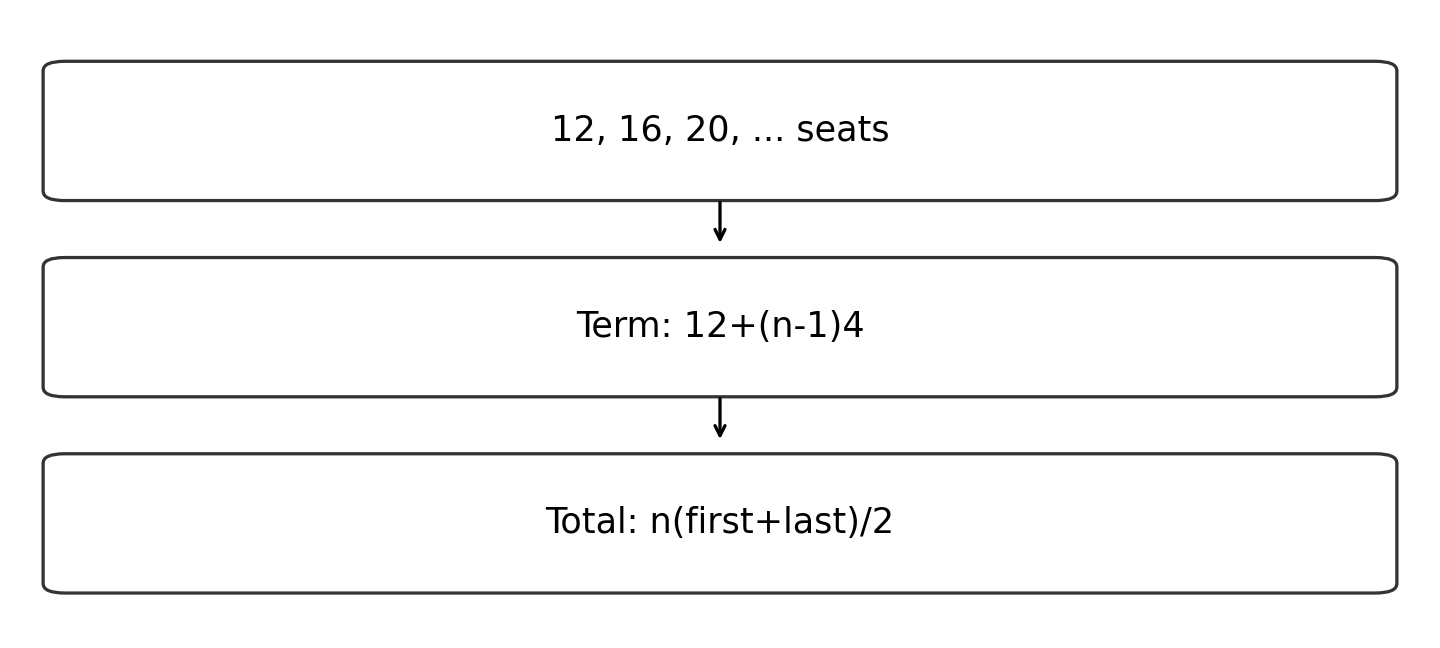 Original diagram of the worked relationship; read the full wording and qualifications.