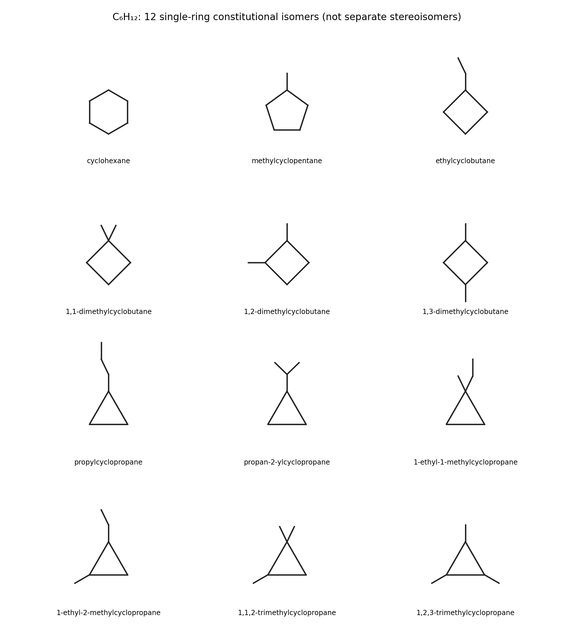 Complete single-ring structures for six total carbon atoms.