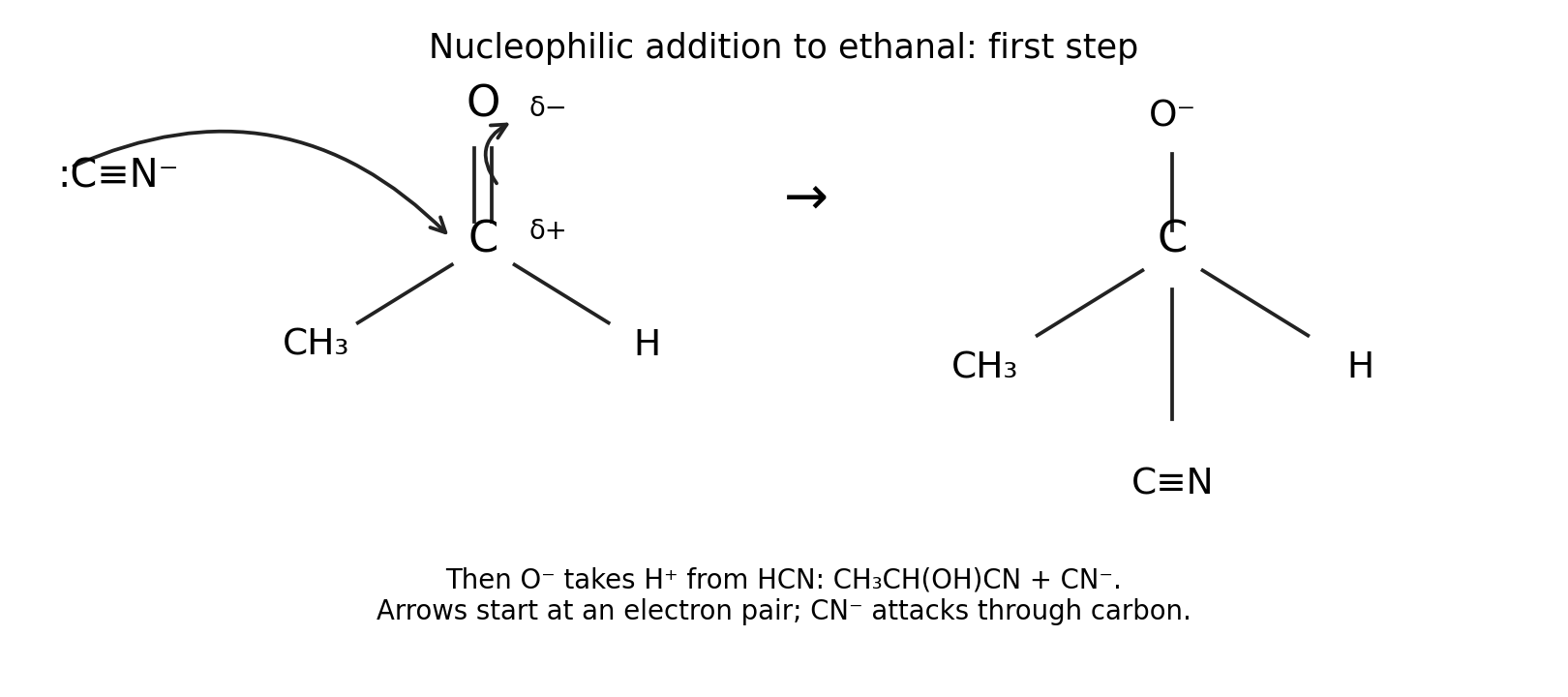 Electron-pair arrows in cyanide addition to ethanal.