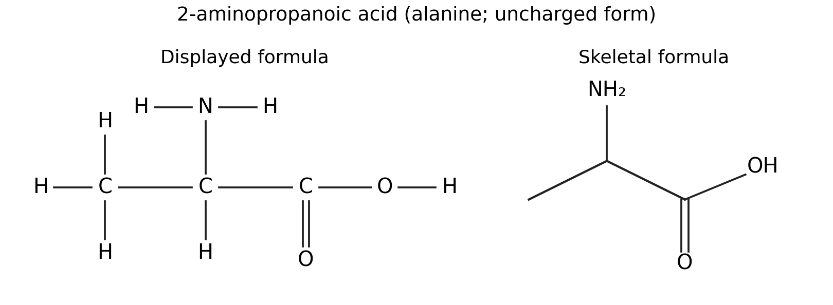 Displayed and skeletal alanine in the uncharged formula convention.