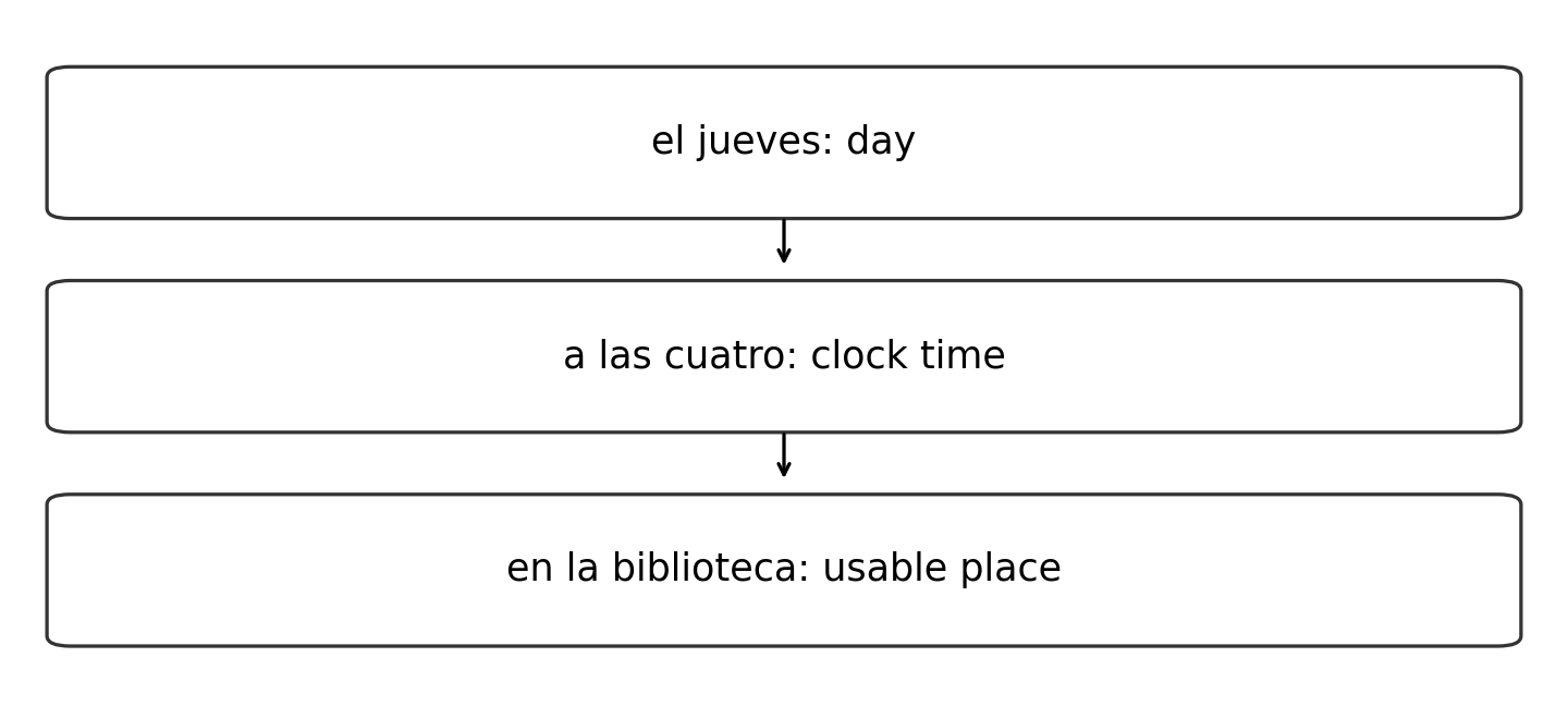 Original diagram of the worked relationship; read the full wording and qualifications.
