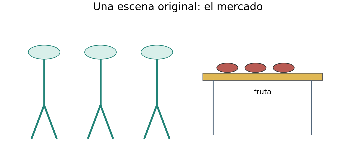 Original diagram of the worked relationship; read the full wording and qualifications.