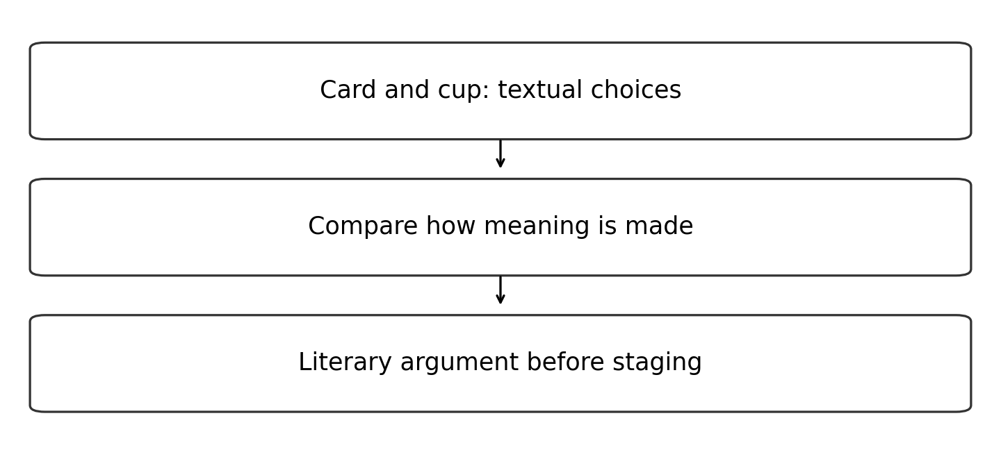 Original diagram of the worked relationship; read the full wording and qualifications.