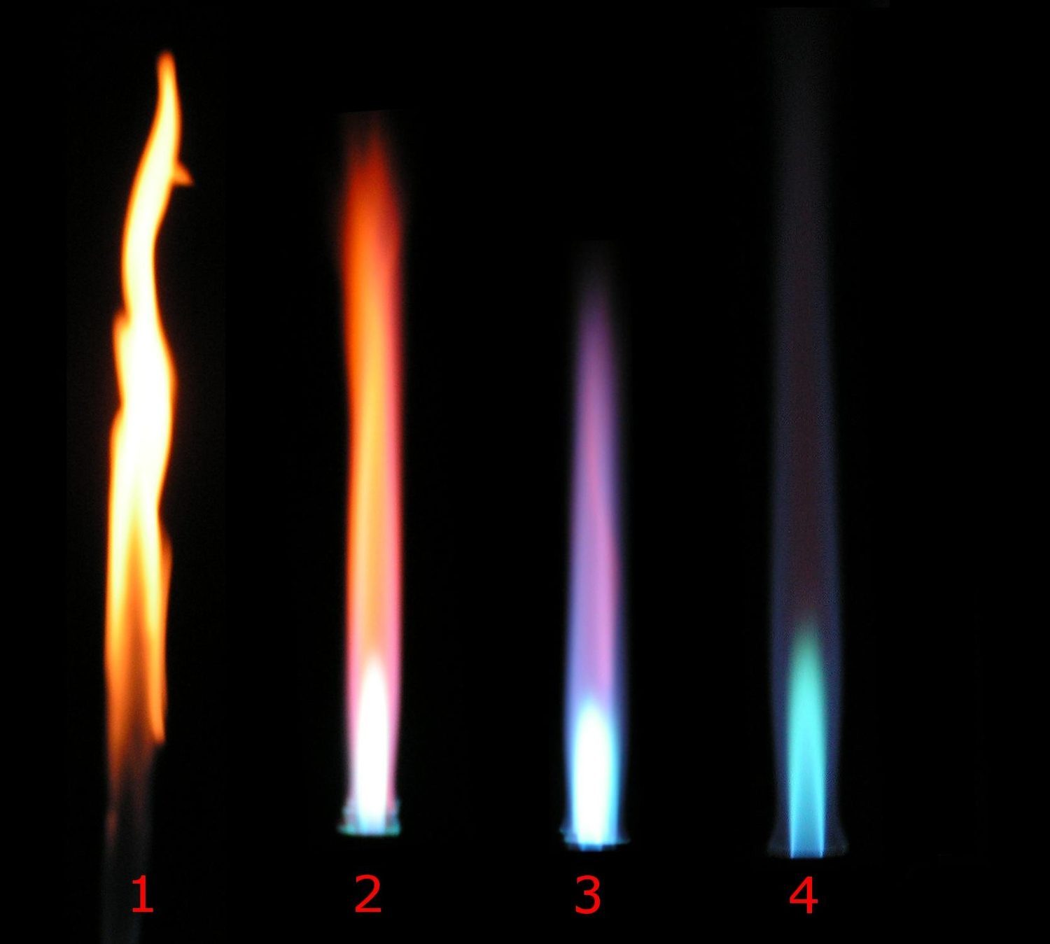 A Bunsen flame supplies energy: enthalpy change ΔH is the heat transferred at constant pressure
