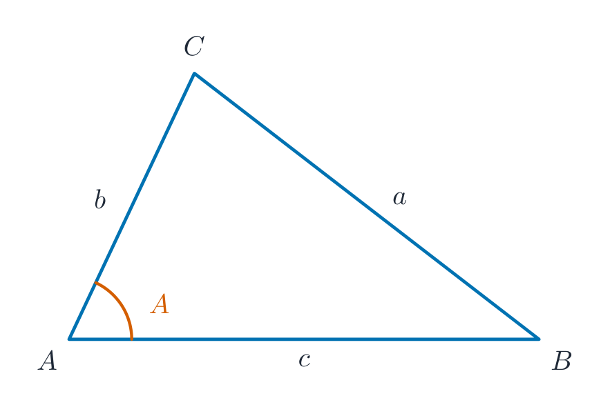 A general triangle with vertices A, B, C and sides a, b, c, where each side lies opposite the angle of the same letter