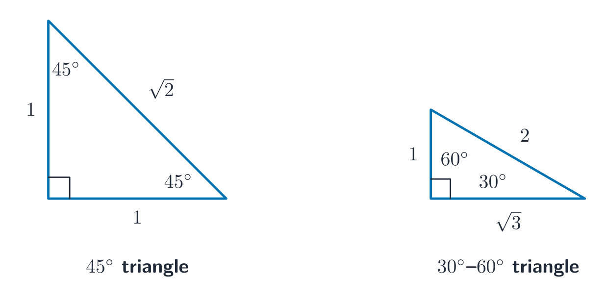 A 45-45-90 triangle with sides 1, 1 and root 2, and a 30-60-90 triangle with sides 1, root 3 and 2