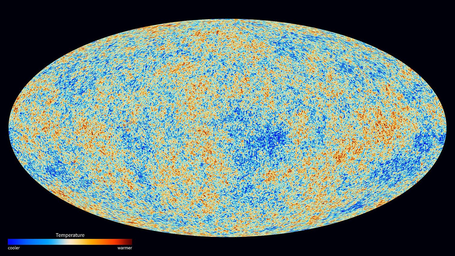 An oval all-sky map speckled blue and red, showing tiny temperature differences in the microwave background