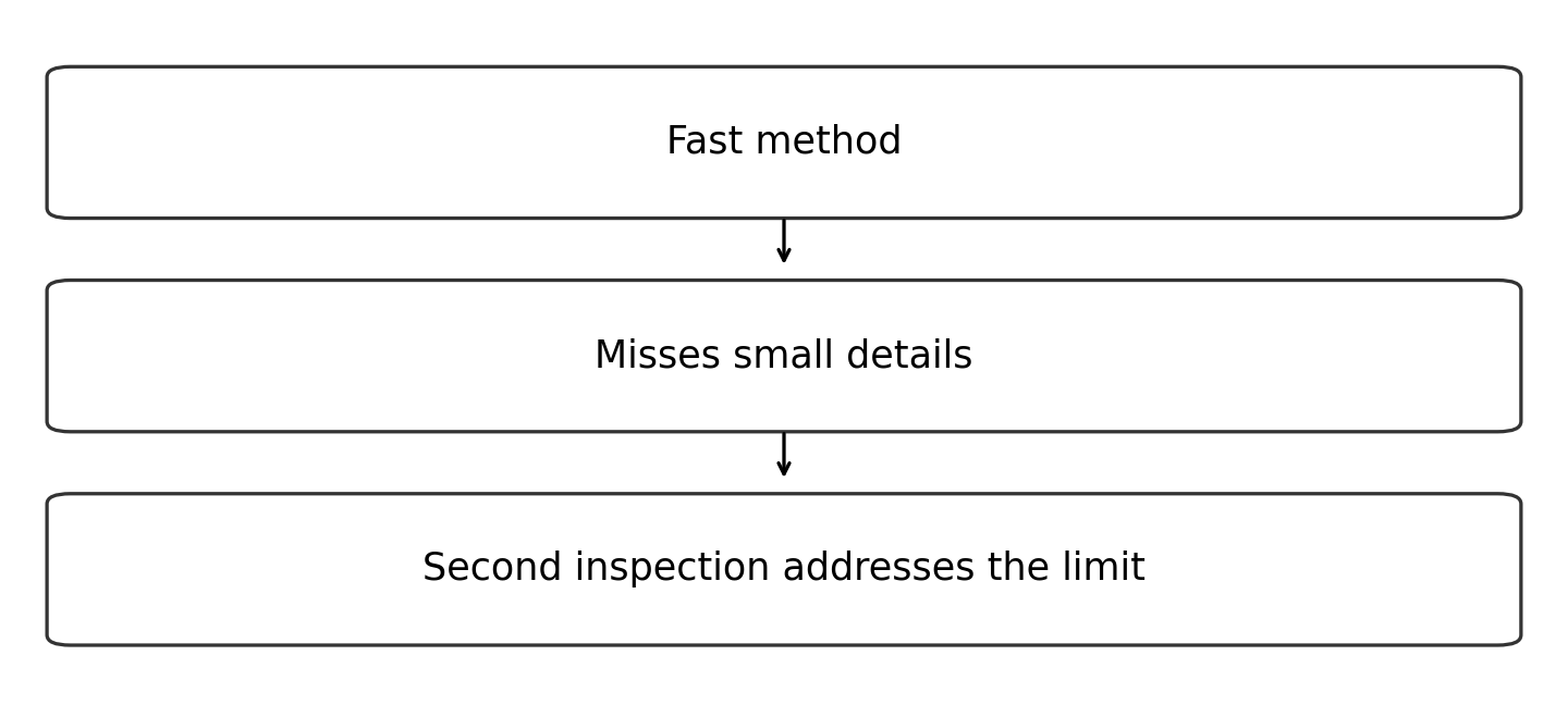 Original diagram of the worked relationship; read the full wording and qualifications.