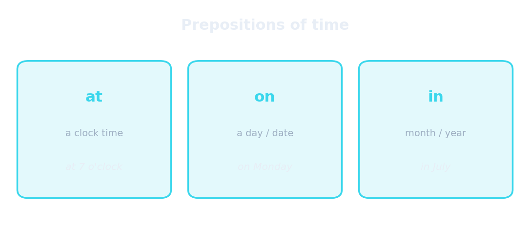 Prépositions de temps