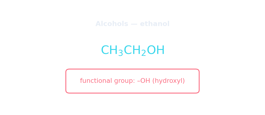 Alcohols share the –OH (hydroxyl) functional group, as in ethanol
