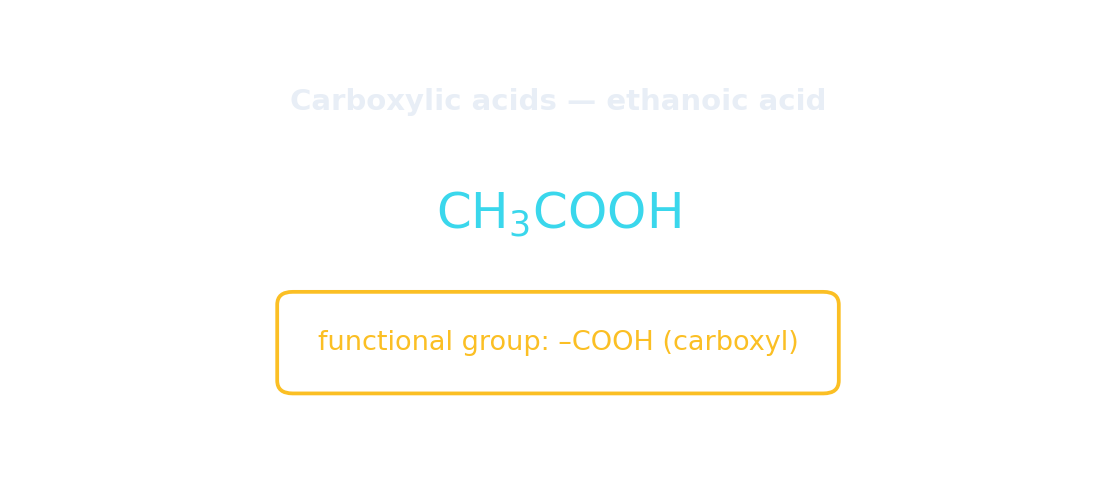 Les acides carboxyliques partagent le groupe –COOH (carboxyle), comme dans l'acide éthanoïque