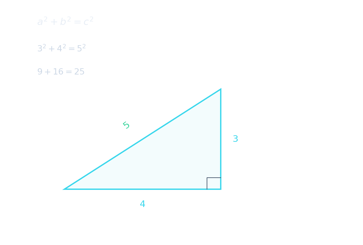 A right triangle with sides 3, 4, 5 showing how the area is half the base times the perpendicular height